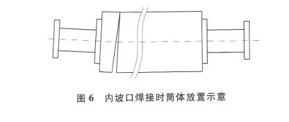 內坡口焊接時筒體放置示意圖