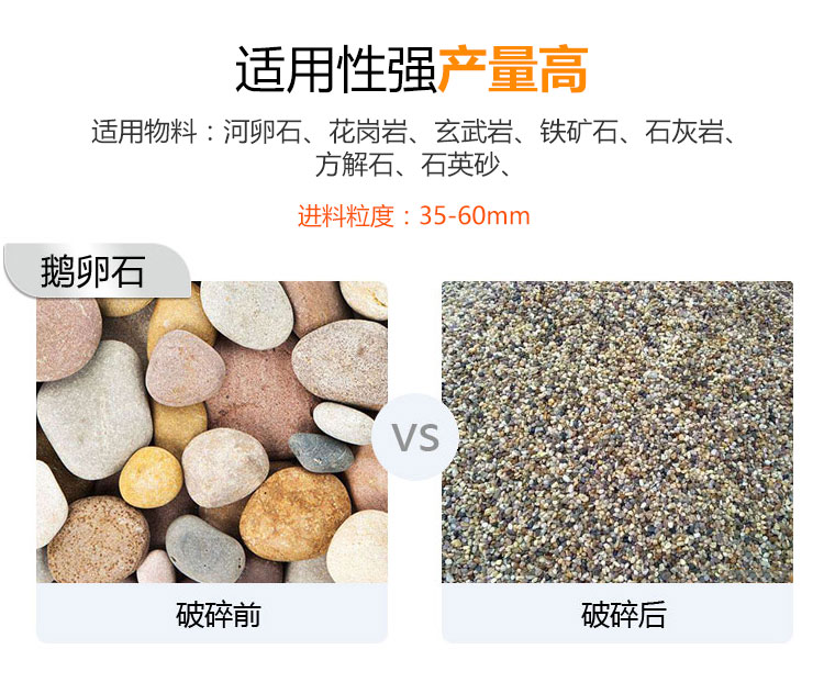 制砂機(jī)應(yīng)用領(lǐng)域圖