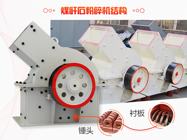 煤矸石粉碎機結構細節(jié)展示